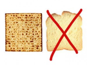 chametz - innerstream