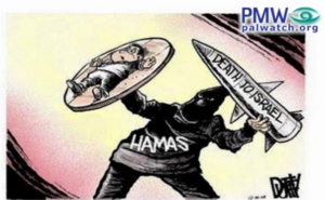 human shields